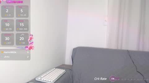 Laura- new schedule 800 pm until 1200 pm Colombia online show from March 2025 02:32:01 AM