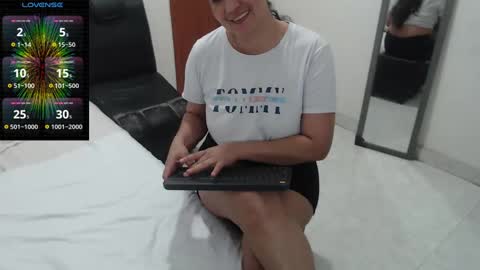 laura_foxx2379 online show from January 2025 12:12:02 AM