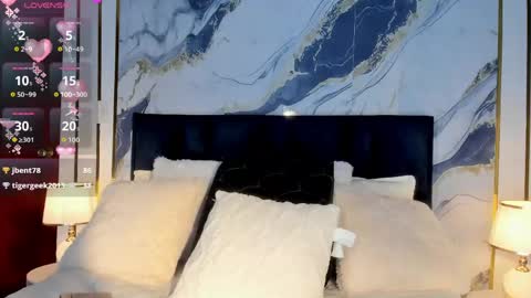 Laura Blue online show from April 2026 09:42:02 PM