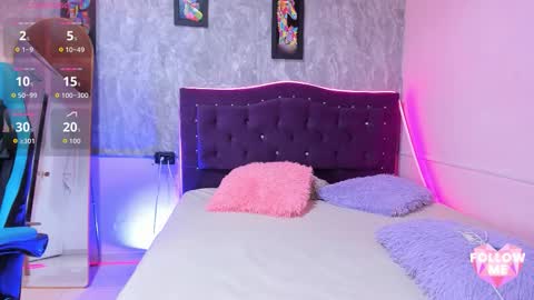 Snapshot of lauren_smiles chatting on October 2025 04:12:01 AM Lulu online show from October 2025 04:12:01 AM