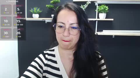 Snapshot of lauryn_jones chatting on April 2026 06:57:02 PM Laury online show from April 2026 06:57:02 PM