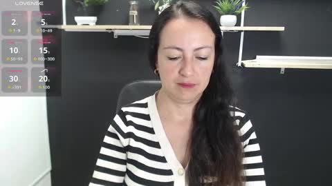 Snapshot of lauryn_jones chatting on May 2026 05:32:02 PM Laury online show from May 2026 05:32:02 PM