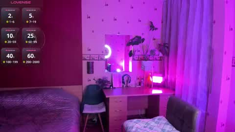 Pansy online show from February 2025 06:21:01 PM