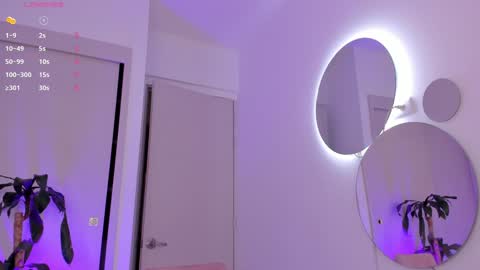 Lenner INDEPENDENT MODEL online show from January 2025 01:32:01 AM