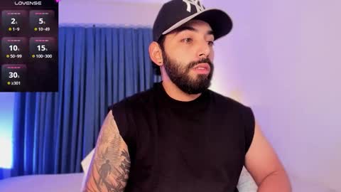 Leonardo online show from November 2025 02:48:02 AM