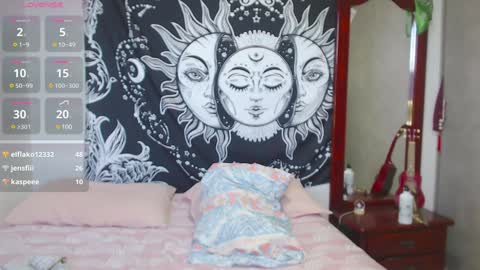 Snapshot of lia_monroe chatting on January 2025 10:13:02 PM Lia Monroe online show from January 2025 10:13:02 PM