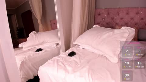 Snapshot of liia_sweett chatting on January 2025 05:15:01 PM Lia Sweet online show from January 2025 05:15:01 PM