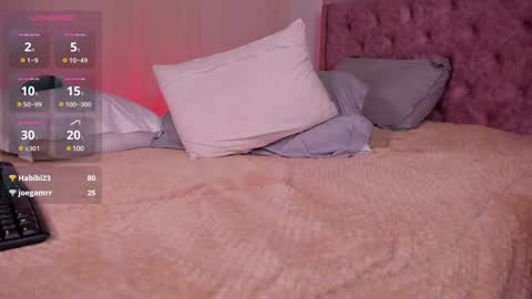 Snapshot of liia_sweett chatting on February 2025 04:57:02 PM Lia Sweet online show from February 2025 04:57:02 PM