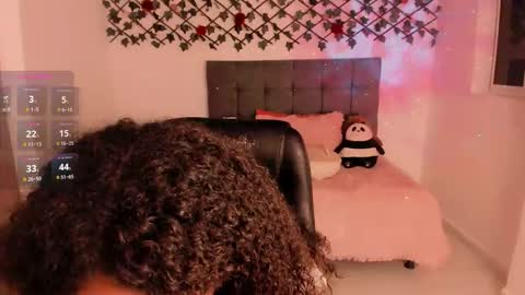 lilith_miller21 online show from November 2025 02:21:02 PM