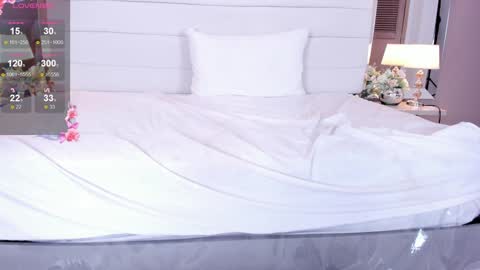 Snapshot of lilly_2809_ chatting on January 2025 10:19:01 AM Lizeth follow me in my igimlilycute 3 online show from January 2025 10:19:01 AM