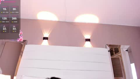 Snapshot of lilly_2809_ chatting on January 2025 07:08:01 AM Lizeth follow me in my igimlilycute 3 online show from January 2025 07:08:01 AM