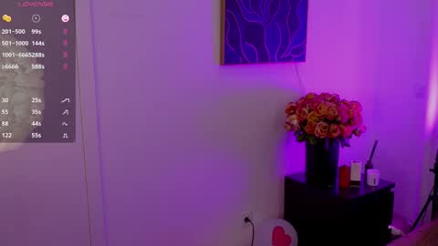 Lilly Colins online show from February 2025 06:46:02 PM