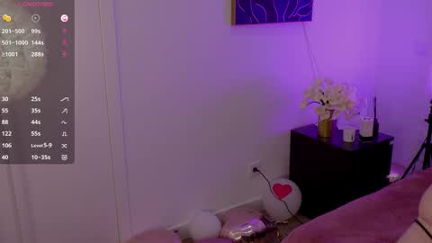 Lilly Colins online show from March 2025 09:51:02 PM