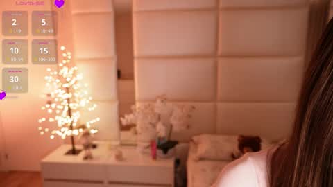 Lilly Colins online show from January 2026 07:48:01 PM