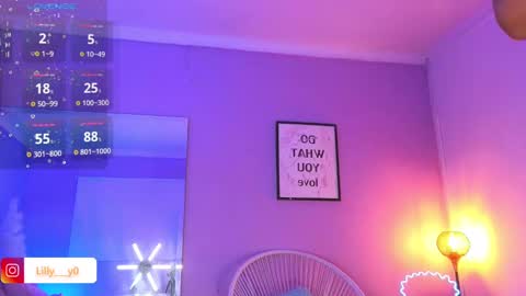 Snapshot of lilly_dollss chatting on January 2025 01:53:02 PM Sofia online show from January 2025 01:53:02 PM