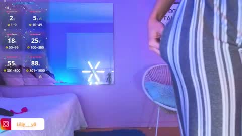 Snapshot of lilly_dollss chatting on January 2025 02:52:02 PM Sofia online show from January 2025 02:52:02 PM