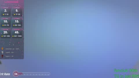 Lina Robbins  online show from January 2025 03:18:02 AM