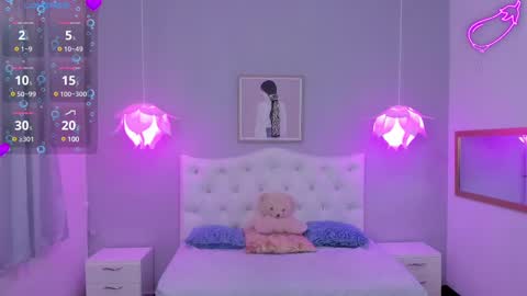 Lisa online show from February 2025 06:54:02 PM