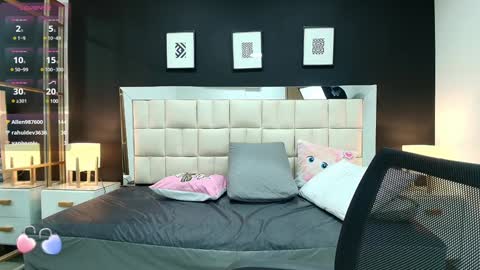 Snapshot of lisa_casper chatting on January 2025 06:31:01 PM Lisa online show from January 2025 06:31:01 PM