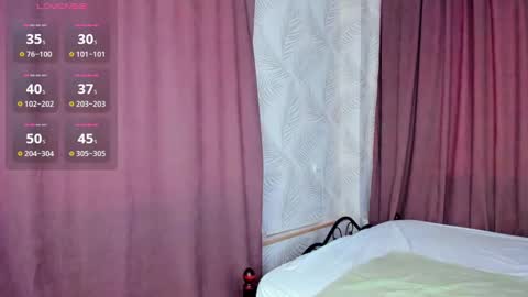 Snapshot of lissa_kitsune chatting on January 2025 07:32:02 AM Lissa online show from January 2025 07:32:02 AM