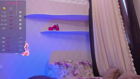 Snapshot of lizzyvixx chatting on February 2026 08:22:01 AM lizzyvixx online show from February 2026 08:22:01 AM