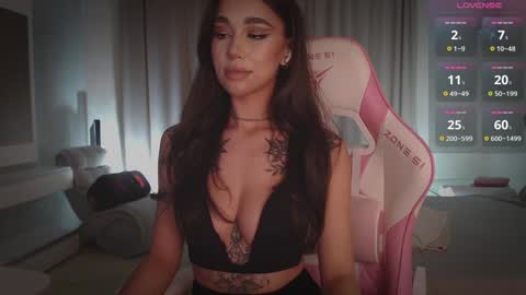 Linn my new page online show from January 2025 06:43:01 PM