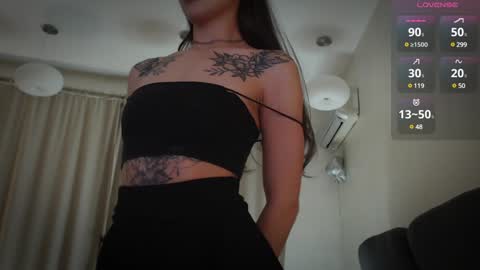 Linn my new page online show from February 2025 11:04:02 PM