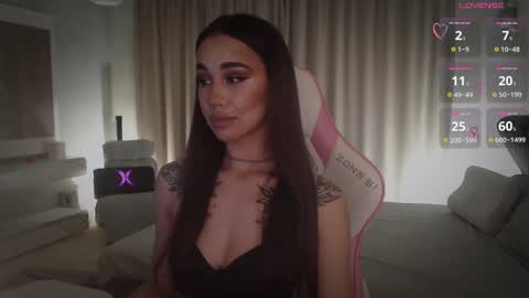 Linn my new page online show from February 2025 09:59:01 PM