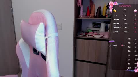 Lolly online show from January 2025 04:07:02 AM