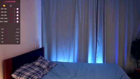 Lora online show from January 2025 05:28:01 PM