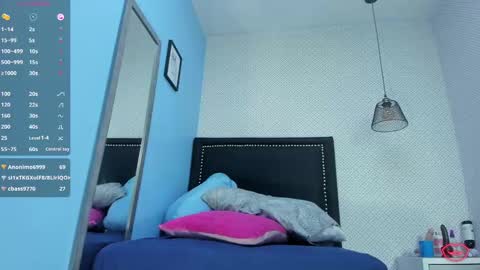 lorenadavies online show from February 2025 03:39:01 PM