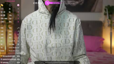 LoretteLorena online show from January 2025 08:01:01 PM