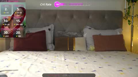 LoretteLorena online show from March 2025 08:00:01 PM