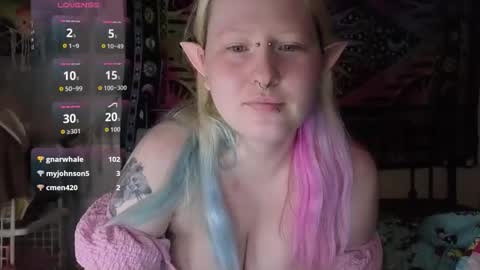Lori Critter online show from April 2026 10:28:02 AM