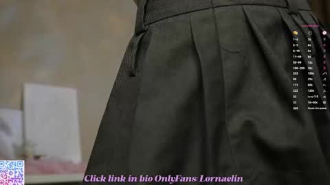 Snapshot of lornaelin chatting on October 2025 08:10:01 PM Dia 700-1630Rose 1900-430UTC1 online show from October 2025 08:10:01 PM