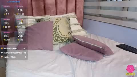  Lou Rosse  online show from January 2025 08:54:02 PM