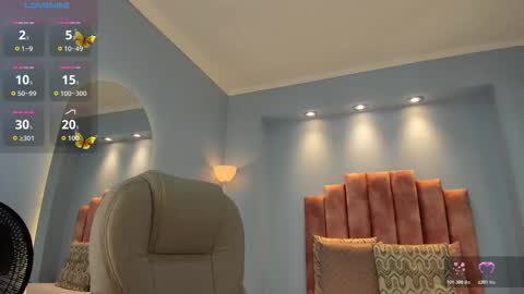  Lou Rosse  online show from March 2026 08:35:02 PM