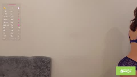 Snapshot of love_polly chatting on November 2025 06:52:01 AM Polly online show from November 2025 06:52:01 AM