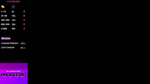 Emma online show from November 2025 01:10:02 PM