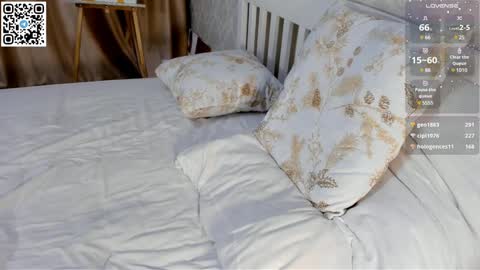 Sweety Kayle online show from January 2025 05:12:02 PM