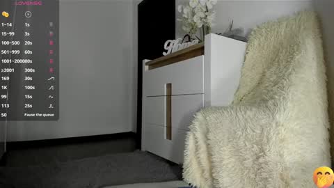 Snapshot of lovelylollly chatting on December 2024 02:55:01 PM Ava online show from December 2024 02:55:01 PM