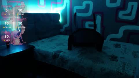 Luciana online show from November 2025 11:59:02 PM