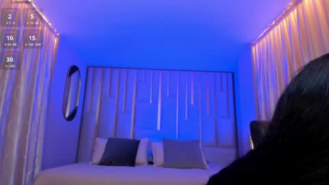 Snapshot of lucianamiller_ chatting on December 2024 07:32:02 PM Luciana Miller online show from December 2024 07:32:02 PM
