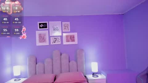 Lu online show from September 2025 07:35:01 PM