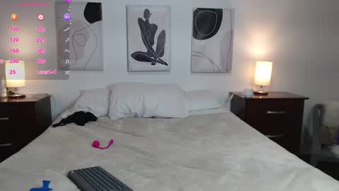 Luciana online show from February 2025 05:58:01 AM