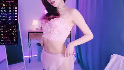  LUCY  online show from January 2025 08:20:02 AM