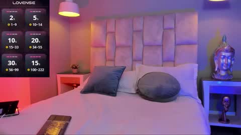 Lucy  online show from January 2026 07:37:02 PM