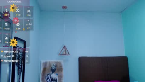 L U C Y  online show from February 2025 04:33:01 AM