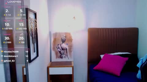 L U C Y  online show from February 2025 07:33:02 AM