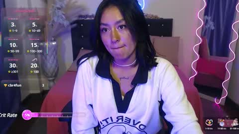 Snapshot of ludo_kitty_tay chatting on February 2025 02:49:01 AM ludo_kitty_tay online show from February 2025 02:49:01 AM
